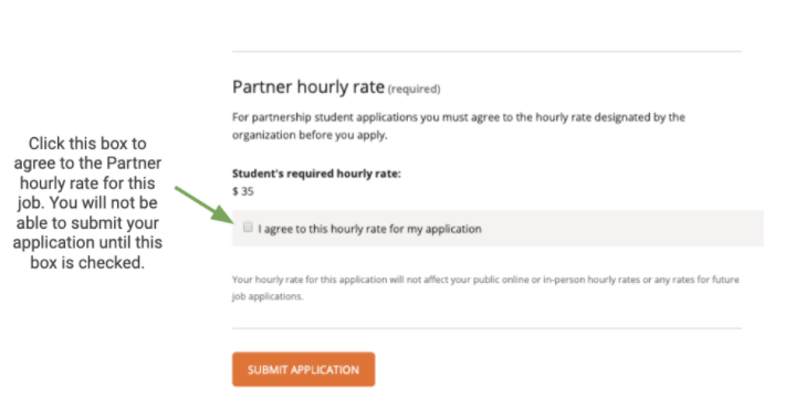 new_jobs_partnership_rate.png